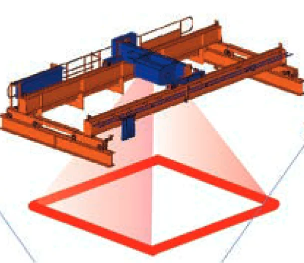Configuración Cuadrada