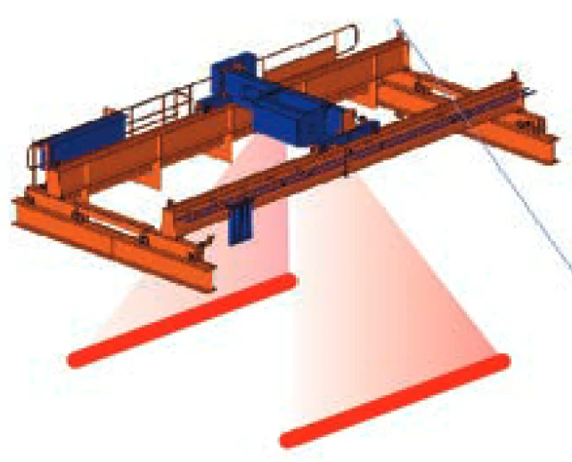 Configuración Lineal