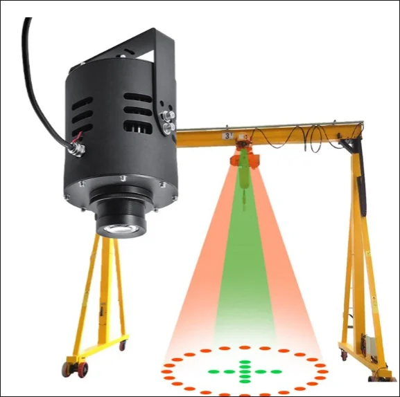 Configuración Estándar