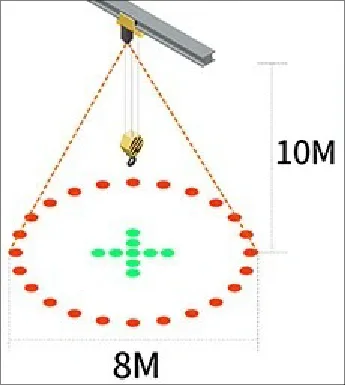 Proyector Ring Dot PRO en tamaño grande