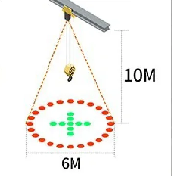 Proyector Ring Dot PRO en tamaño mediano